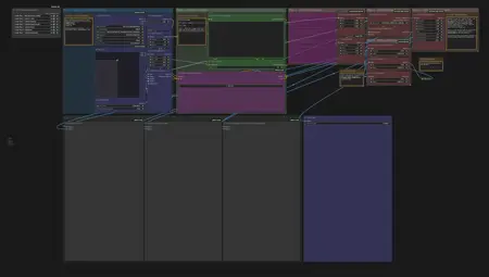 Raz's Toolbox (Workflow and simple ComfyUI tools)