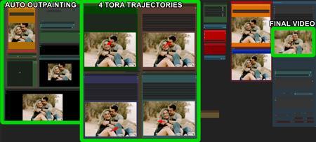 COG VideoX 5B I2V | Img 2 Vid + TORA  + Auto Outpainting v2