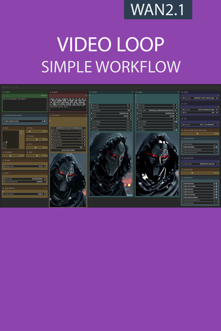 VIDEO LOOP simple workflow WAN2.1 | GGUF | LoRA | UPSCALE | TeaCache v1.0