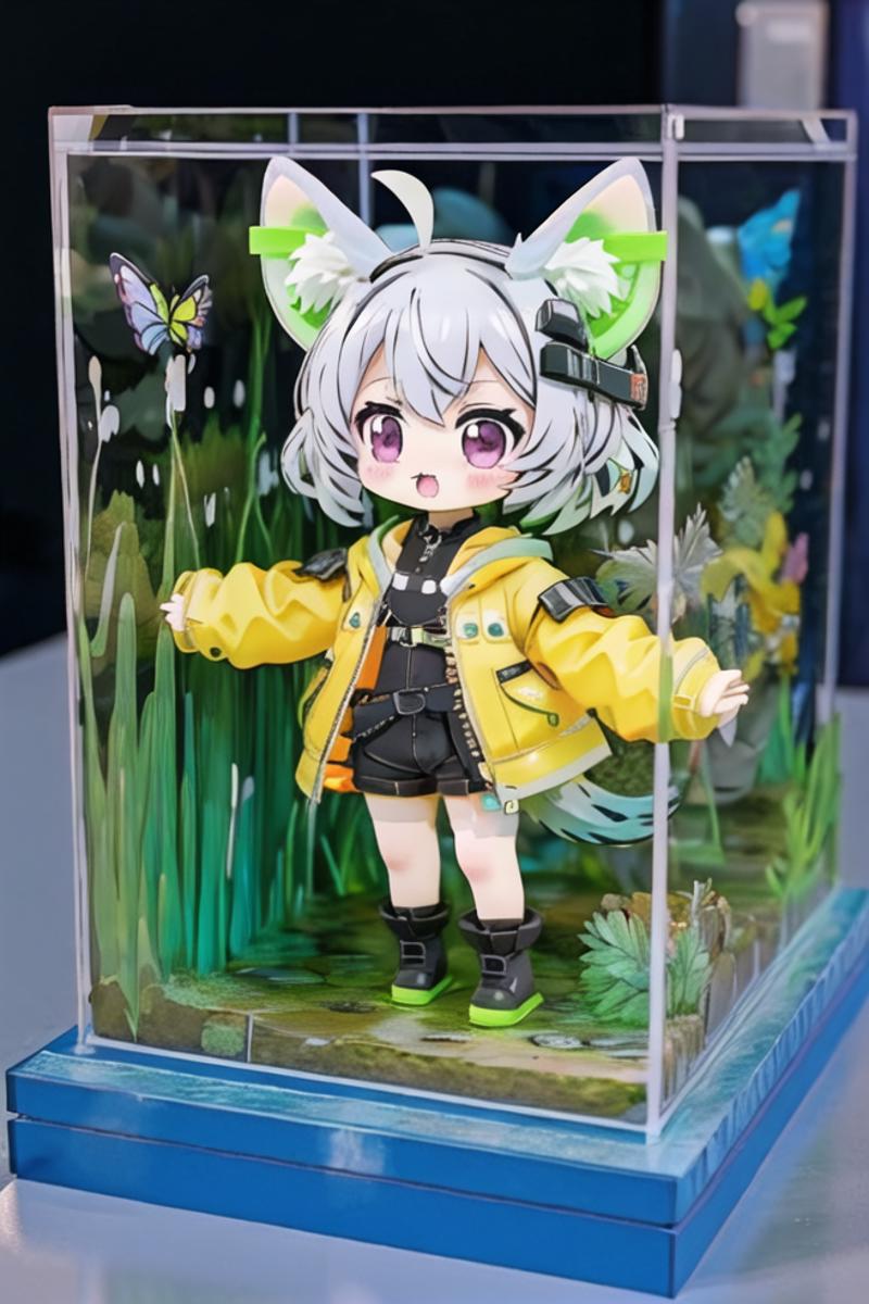 New animal ear blind boxes are here! You can now collect SSR, SR, and R image by SparkyH9