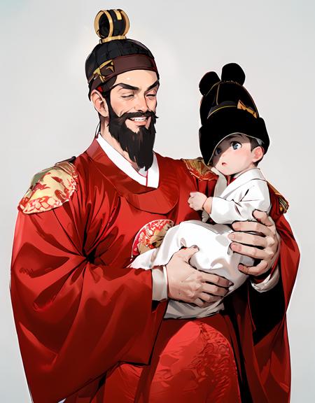 1male, solo, old man:1.5, muscular, grandfather,
lift a baby:1.5, looking at baby, panic:1.2, look up,
korean, hanbok, king_hanbok, red_clothes, dragon robe, korean_clothes, long_sleeves, hat, wide_sleeves, pointed hat,
long beard, from side,
<hypernet:hanbok_king:0.7>,