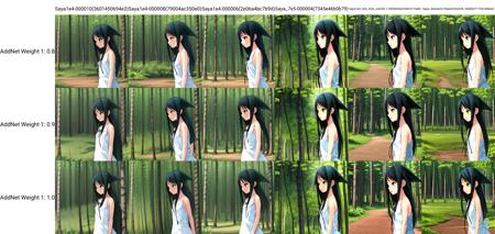 1girl, Saya, black hair, green eyes, long hair, hair flaps, sleeveless dress, white dress, sundress, black ribbon, from side, forest, trees, cabin in the distance