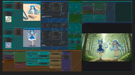 Multiple character combine - mask - control