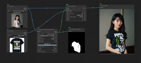 ComfyUI_CatVTON_Wrapper v1.0