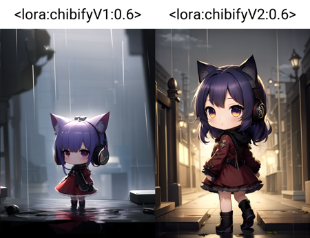 chibi