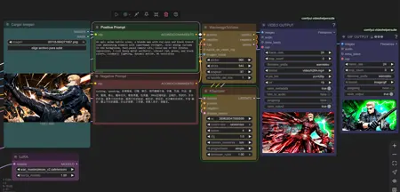 ETO Wan2.1 I2V Workflow