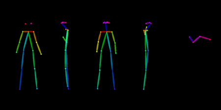 explanation: forward first variant