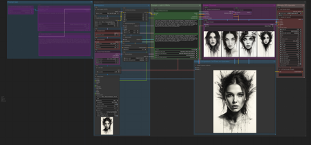 Simple Flux Dev Workflow - LORA's - Face & Eye Detailer - Ultimate SD Upscaler - Image Comparison v3.0