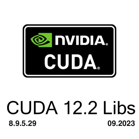 Cuda 12.2 New Libs