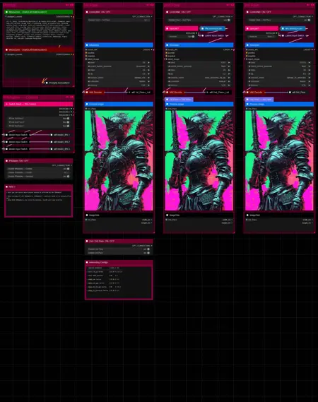 ComfyUI — Kolors Show