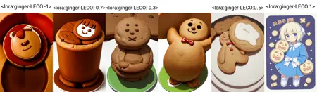 Ginger-LECO for Gingerbread Man