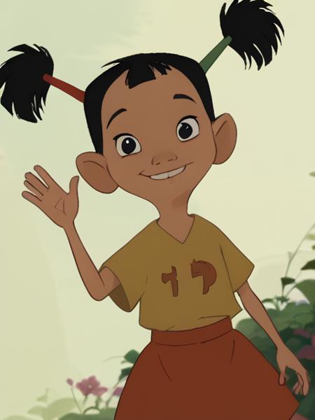 Chaca (The Emperor's New Groove) v1.0