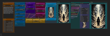 Very simple, clean FLUX base workflow v1.0