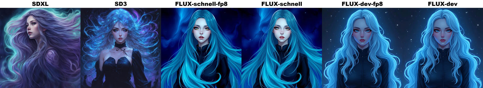 SDXL vs SD3 vs FLUX