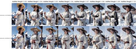 1girl, breasts_outline, big_breasts,  snow, linen_clothes, bamboo_hat, masterpiece, best quality, 8k, photorealistic, Tibet background