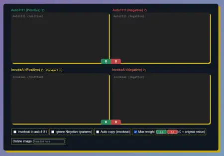 Automatic1111 to InvokeAI v1.4.2