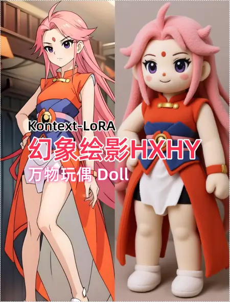 幻象绘影万物玩偶-DollKontextLoRA