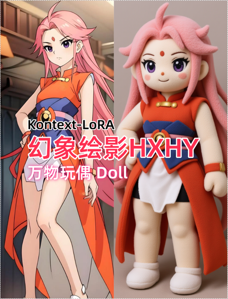 幻象绘影万物玩偶-DollKontextLoRA v1.0