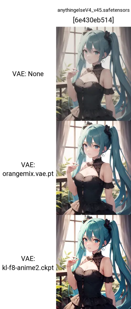 OrangemixVAE !reupload