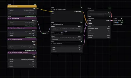 NF4+LoRA, FP8 to NF4 + LoRA For ComfyUI (Workflow) - For 8GB VRAM and less