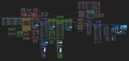 SDXL and PONY Diffusion 1 click 4K with multi face fix