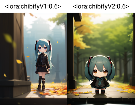 chibi