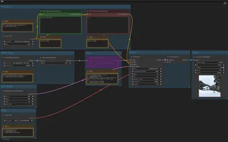 ComfyUI Wan 2.1 text to video using LoRAs