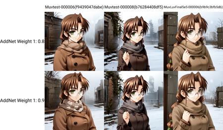 solo, Sakaki Chizuru, glasses, brown hair, twin braids, green eyes, winter, snowing, ruins, winter clothes, cold, foggy, light smile