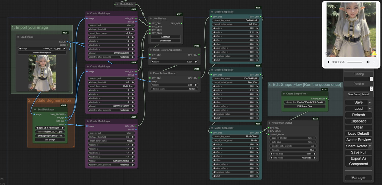 ComfyUI Template | Image to Interactive Avatar (For Developer) by @ecjojo