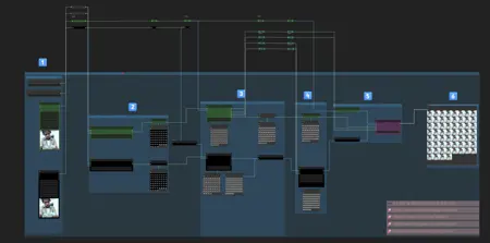 [Segment Anything]  Compositing with Segment Anything ( segment 이미지 합성)