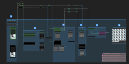 [Segment Anything]  Compositing with Segment Anything ( segment 이미지 합성) v2.0
