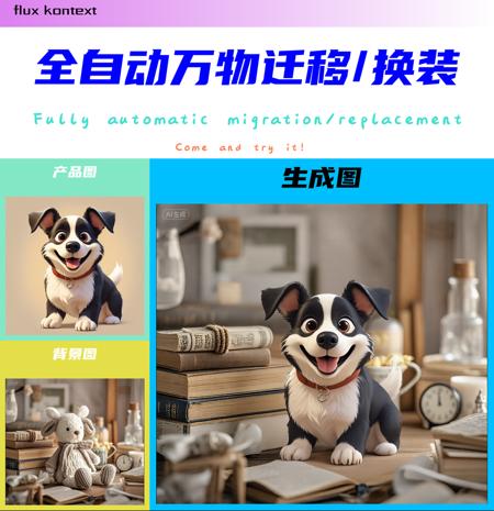 kontext series ：Fully automatic全自动万物迁移5.0 v1.0