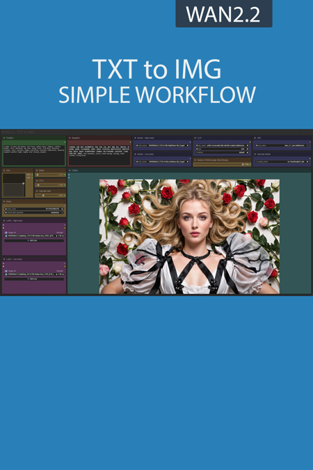 TXT to IMAGE simple workflow WAN2.2 | GGUF | LoRA | UPSCALE | Fast LoRA v1.0