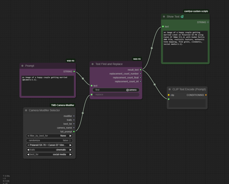 Camera Modifier Camera Modifier