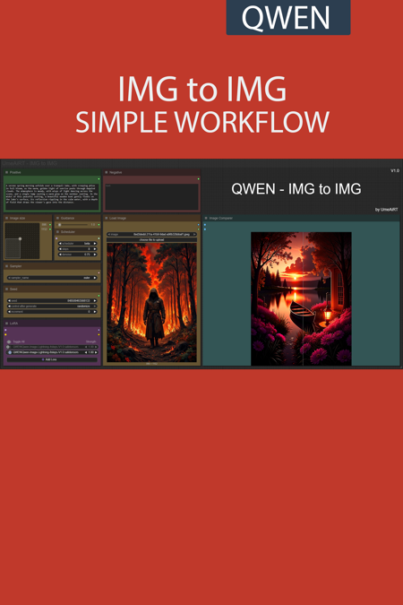 IMG to IMG simple workflow QWEN | UPSCALE | LORA | GGUF | CIVITAI Metadata v1.0