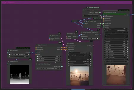 F1.S - SDXL - Depth - Upscale