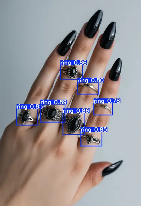 ADetailer Rings model