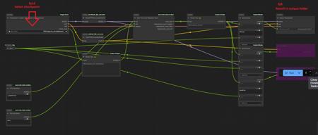 Convertor fp16 to fp8 (SDXL or SD1.5 checkpoints) v1.0