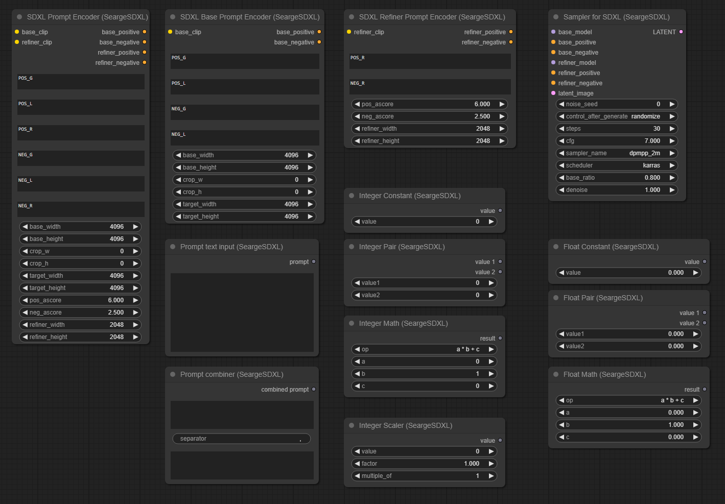 Searge-SDXL-Nodetypes.png