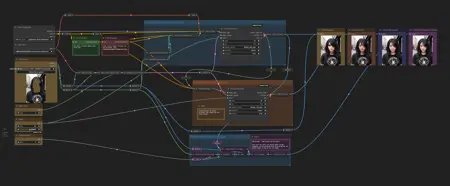 ControlNet Inpaint Example for ComfyUI