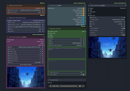 Simple MMAudio Workflow for Sound Effect Generations v1.0