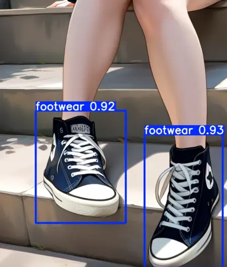 ADetailer shoes/footwear yolov8