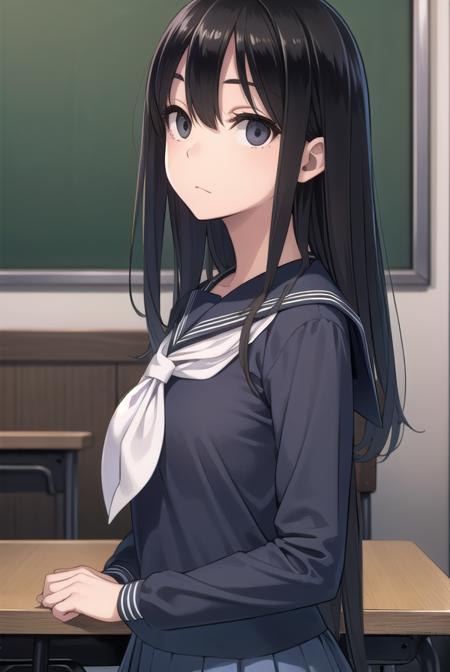 sakiyoshida, <lora:sakiyoshida-lora-nochekaiser:1>,
saki yoshida, long hair, hair between eyes, (black eyes:1.5), black hair,
BREAK skirt, pleated skirt, serafuku, shirt, (blue shirt:1.2), long sleeves, long skirt, blue skirt, blue sailor collar, sailor collar, neckerchief, red neckerchief,
BREAK indoors, classroom,
BREAK looking at viewer,
BREAK <lyco:GoodHands-beta2:1>, (masterpiece:1.2), best quality, high resolution, unity 8k wallpaper, (illustration:0.8), (beautiful detailed eyes:1.6), extremely detailed face, perfect lighting, extremely detailed CG, (perfect hands, perfect anatomy),