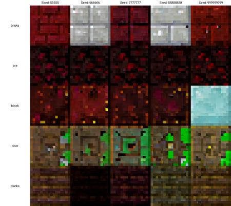 manasteel,bricks, <lora:botaniaBlocksV1.0_:1>, <lora:mc119Blocks:1>