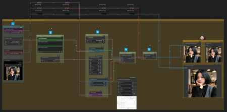 [FLUX] Detail Daemon img2img workflow (for beginner) v1.0