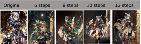 George Kamitani style