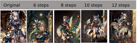 George Kamitani style v1.0