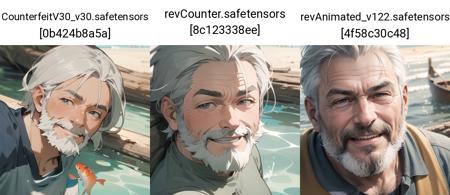 (2d), (anime), (illustration), close up portrait of 1man, middle aged, grey hair and beard,sitting on log, fishing, beach, smiling, fish jumping