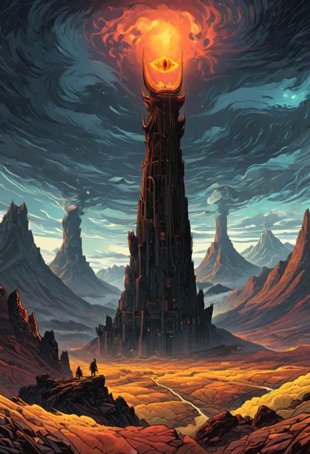 ((masterpiece, best quality)), high resolution, highly detailed, 32k picture, realistic, professional photo,    
cinematic, movie poster, flat colors, warm colors, SauronsTower, cloud, cloudy sky, mountain range, volcano,