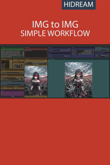 IMG to IMG simple workflow HiDream | UPSCALE | LORA | GGUF | CIVITAI Metadata v1.0